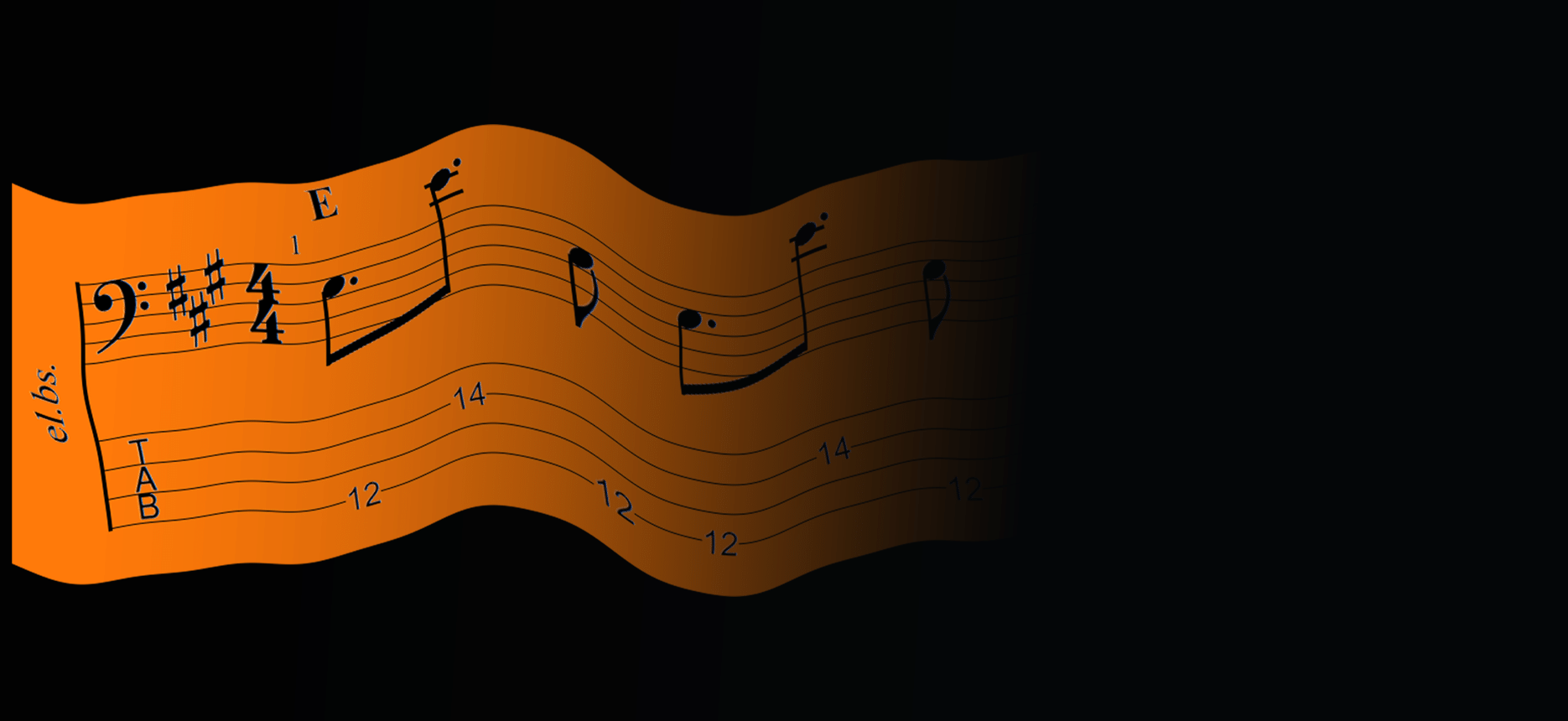 thumbpick fingerpick bass tablature